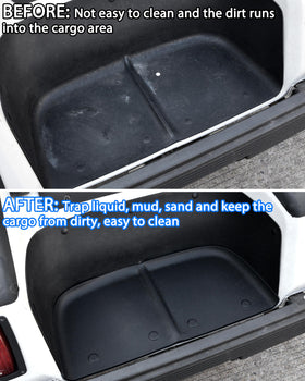 Close-up of SAUTVS Bag Well Mat textured surface showing non-slip grip