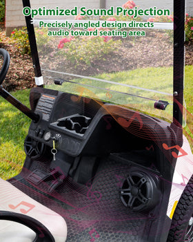 SAUTVS EZGO Valor 2025 mounting hardware pack included with installation guide.