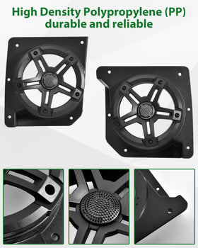 Rugged panel design protects against mud, dirt, sand, and water intrusion