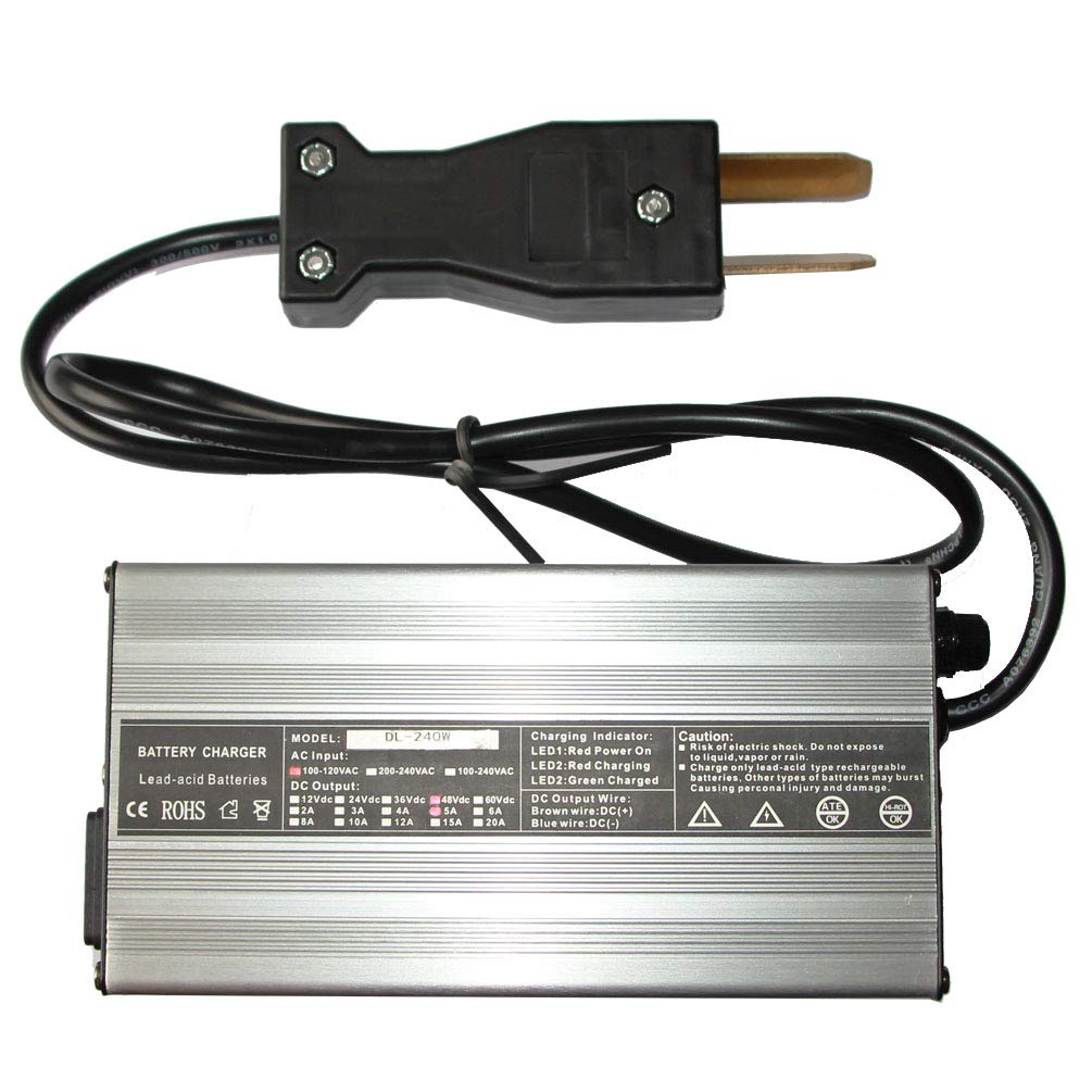 Charger with safety protections against overcurrent and overvoltage