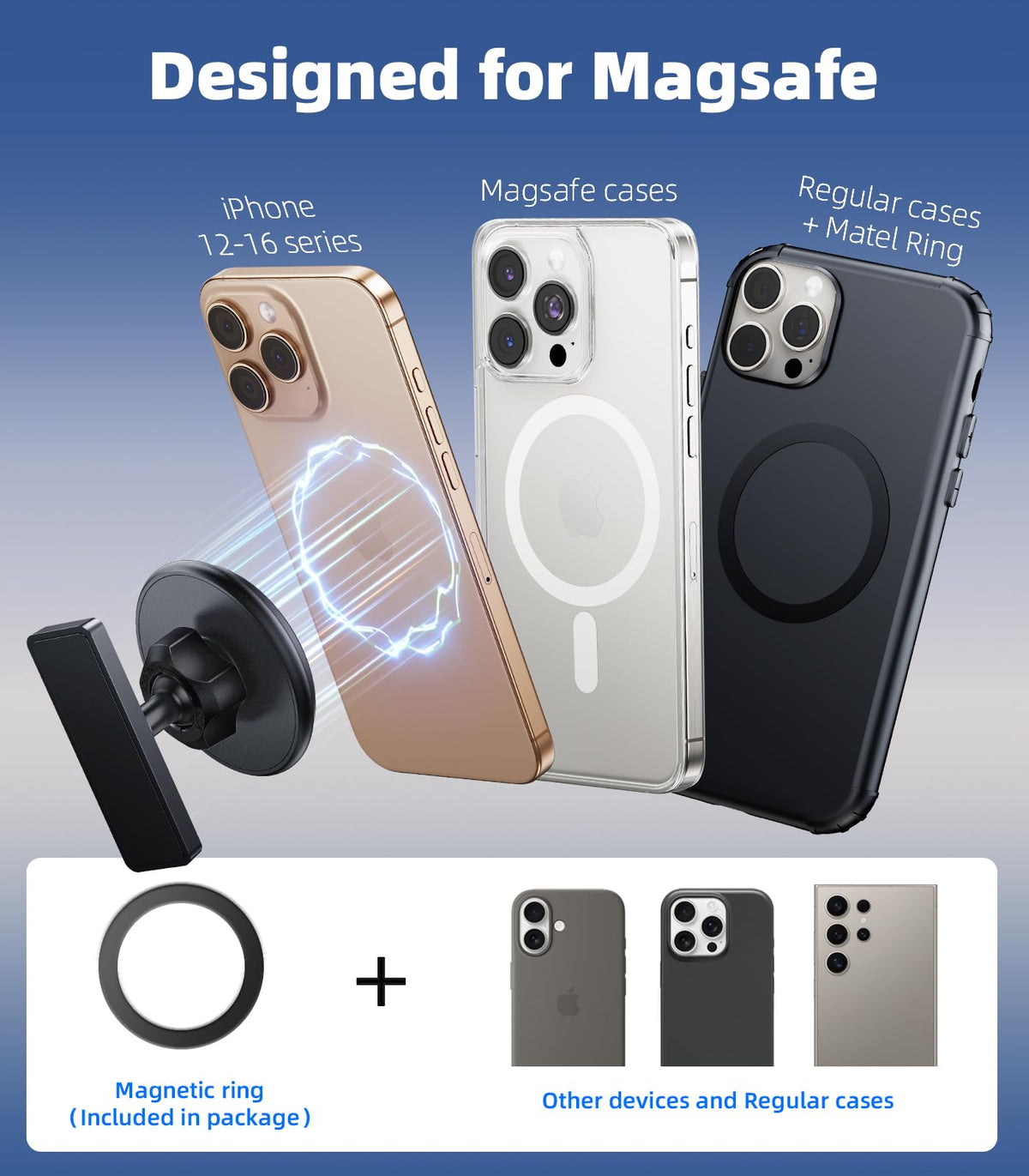 scenein MagSafe-aligned magnets provide quick iPhone 12–16 alignment for easy use