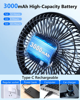 scenein 3-speed cooling with 6.6-inch diameter fan for customizable comfort