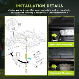 OEM replacement compatibility with model numbers for EZGO TXT
