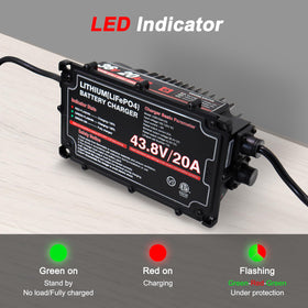 SDLOOL portable design enables flexible installation anywhere