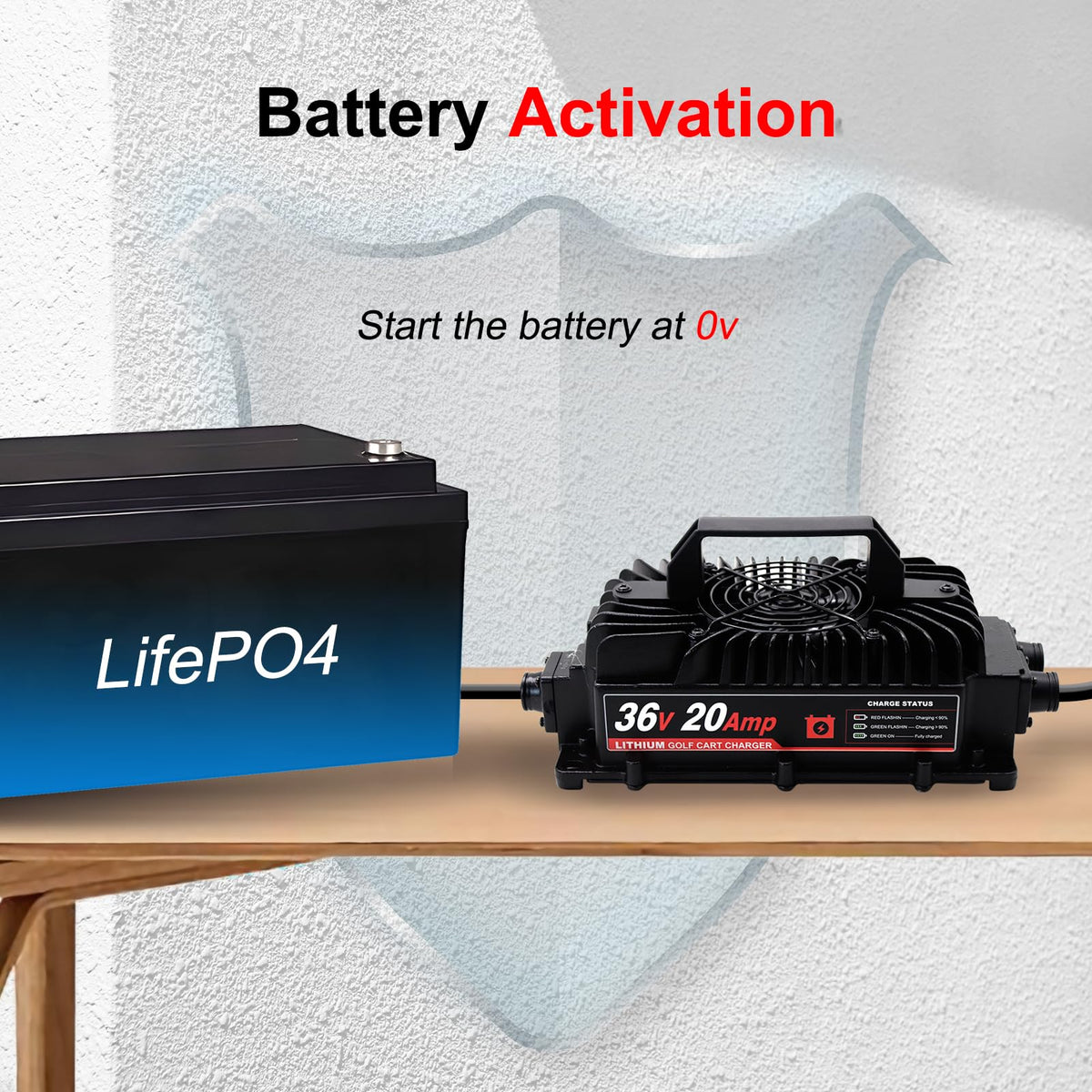 SDLOOL two-year warranty and responsive support
