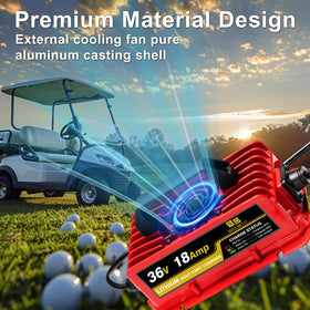 SDULIBITIY IP67 protection for rain and dust resistance.