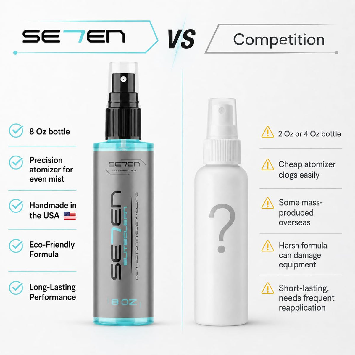 SE7EN EliteClean applies evenly to grips for quick refresh before rounds.