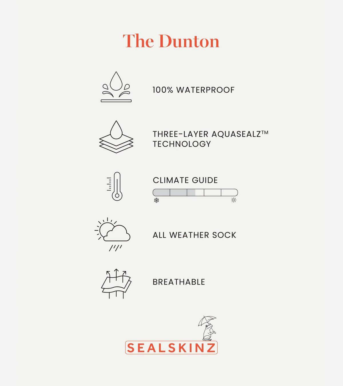 SEALSKINZ Dunton sock with merino lining delivers all-weather comfort during hikes.