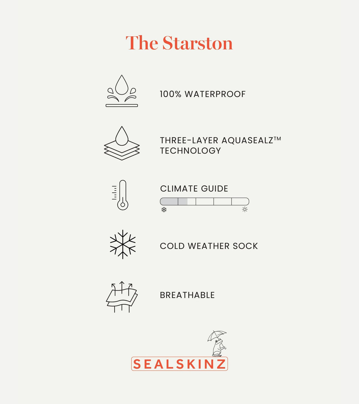 SEALSKINZ Starston terry-loop knit close-up showing cushioned comfort