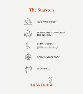SEALSKINZ Starston terry-loop knit close-up showing cushioned comfort