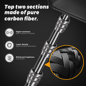 SevnElk top flap with hexagonal design keeps clubs secure during transport.