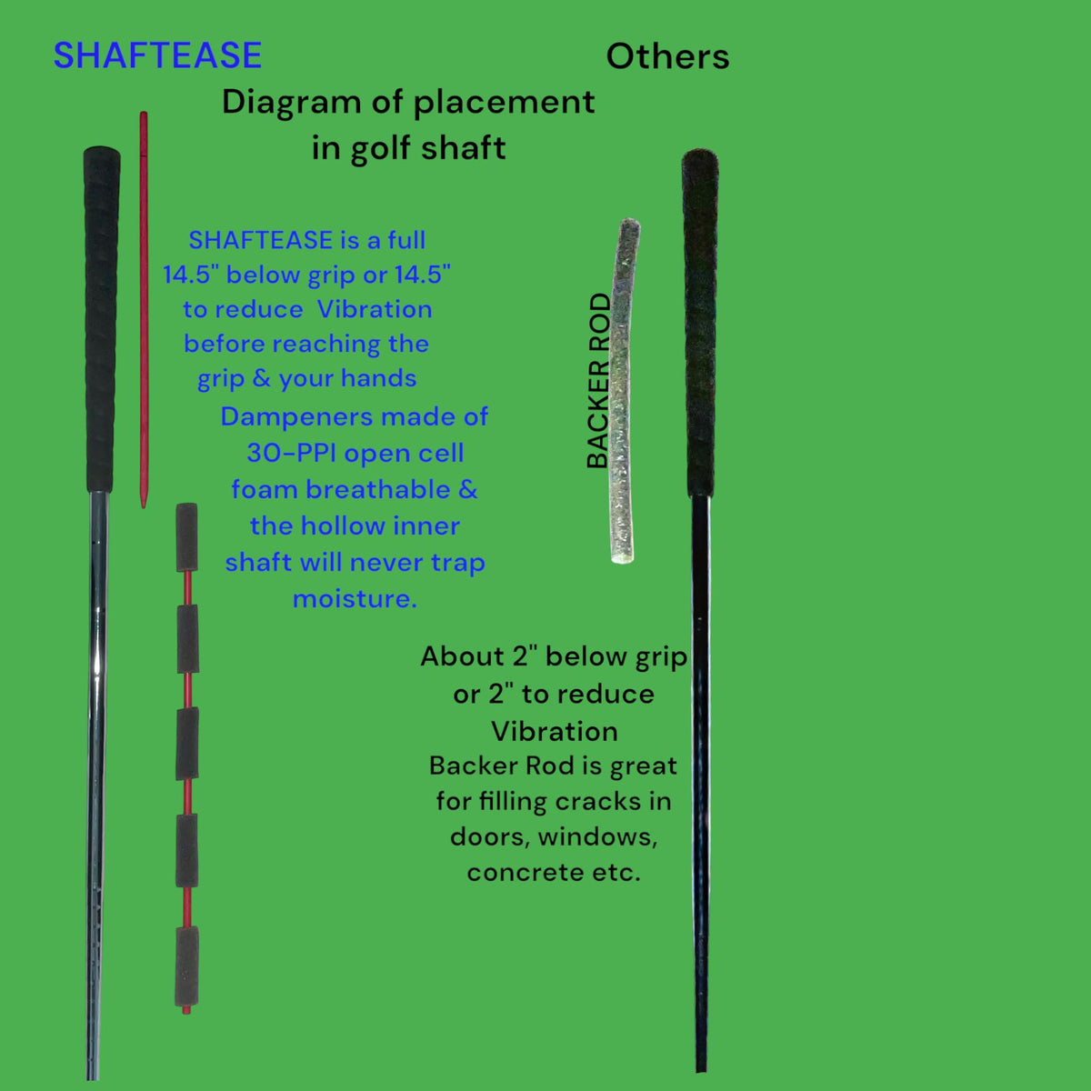SHAFTEASE installation guide pages for at-home setup