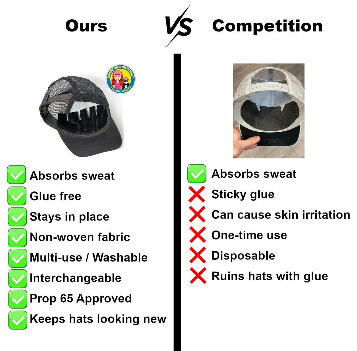 Shape and Swelter liner on baseball cap demonstrates secure all-day wear.