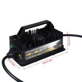 Shkalacar auto-downgrade-after-fan-failure maintains safe charging even if the fan stalls.