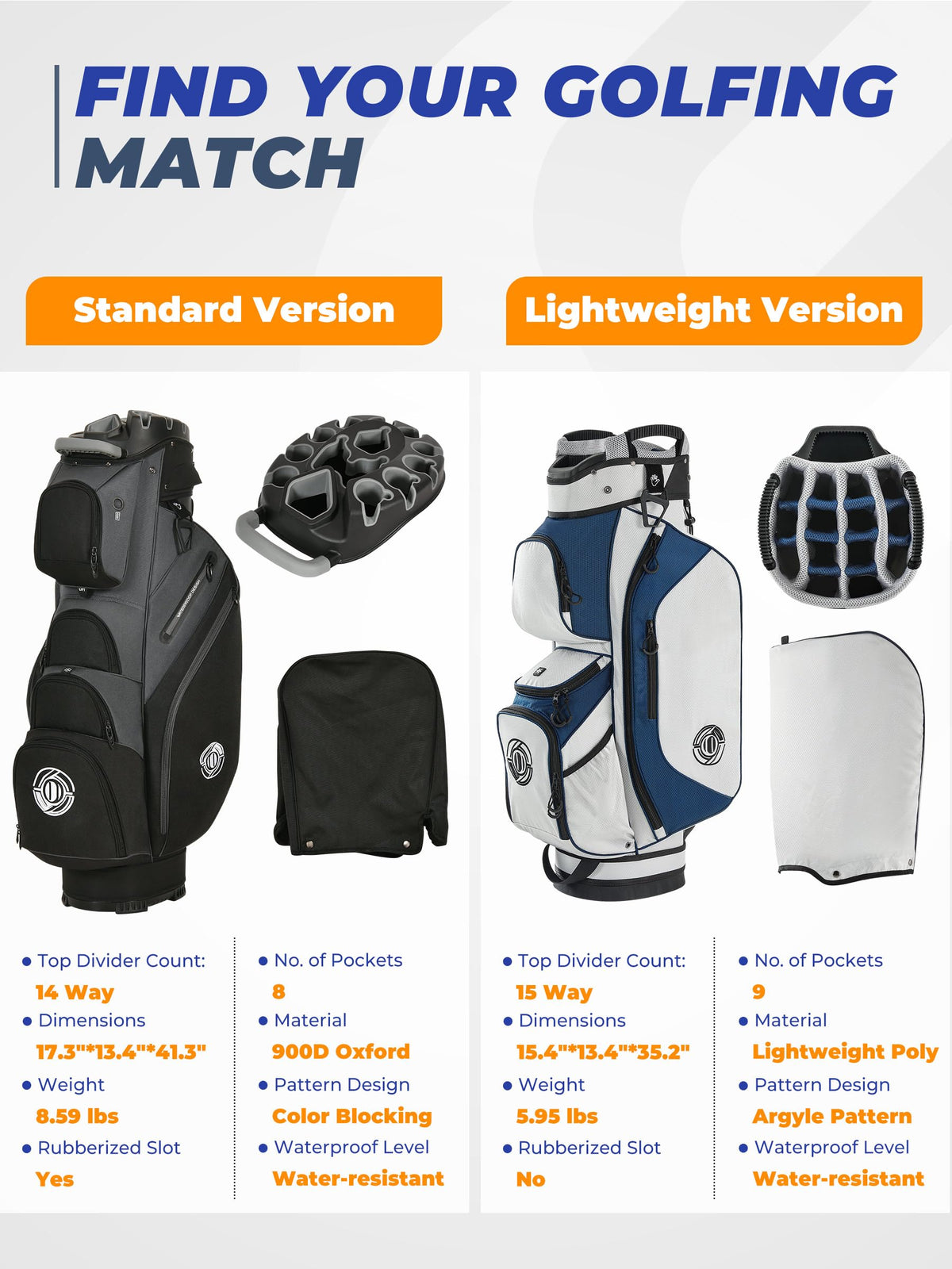 Shopsource golf cart bag featuring rain cover protection for sudden showers