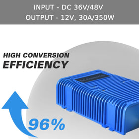 Shu-Ran 30A 350W output illustrating compact power regulation