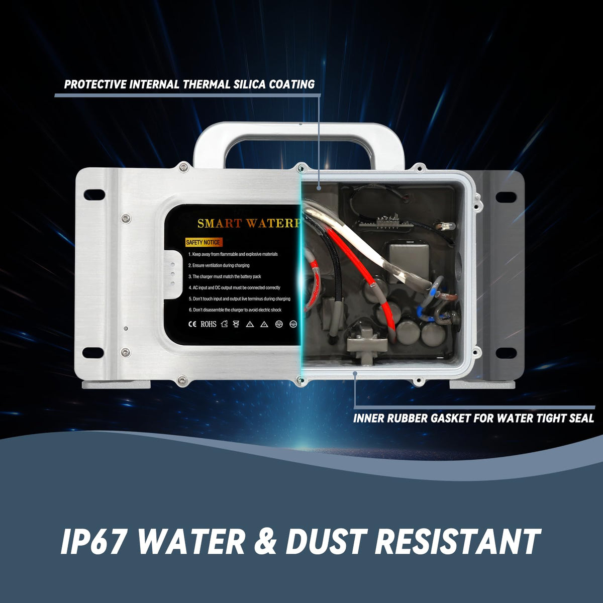 Shunchenxiang water and dust resistant enclosure