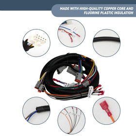 Fluorine-insulated wiring resists wear and high temperatures in SHUNCHENXIANG harness