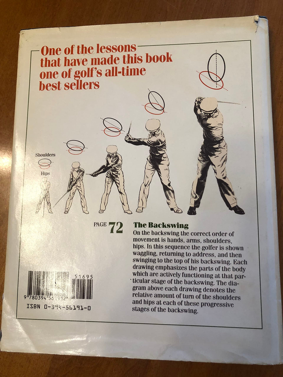 Simon & Schuster Five Lessons swing diagram explains body rotation for smoother power.