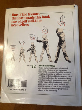 Simon & Schuster Five Lessons swing diagram explains body rotation for smoother power.