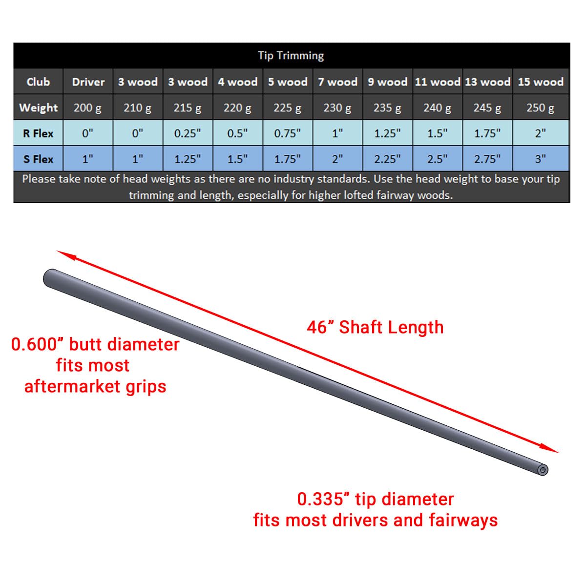 Close-up of SK Fiber Hypersonic 335 black graphite shaft finish.