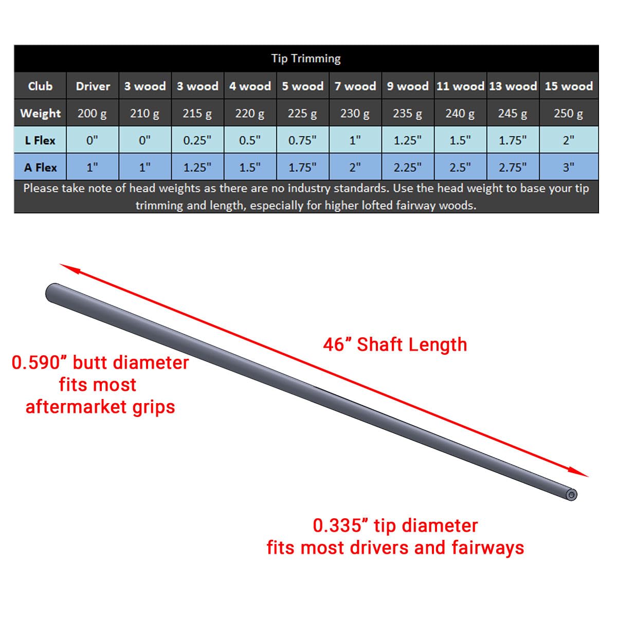 SK Fiber Hypersonic satin blue shaft profile improves balance and feel