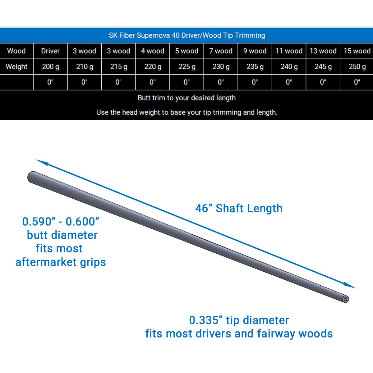 SK Fiber Supernova 40 Graphite shaft 0.335 tip compatibility for universal upgrade.