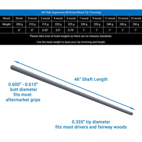 SK Fiber Supernova 50 graphite shaft packaging illustrating ready-to-install component