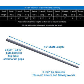 SK Fiber Supernova 60 graphite shaft packaging photo highlights easy replacement.