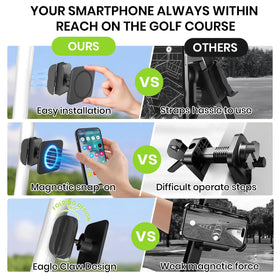 SLEVIO TIMER golf cart holder enables 360° rotation for easy viewing.