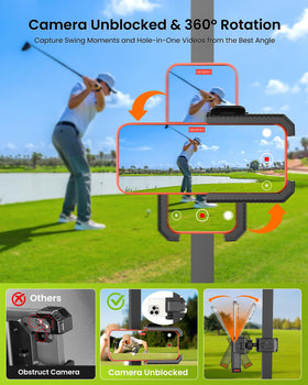 Smerkod semi-enclosed design keeps camera unobstructed during shots.