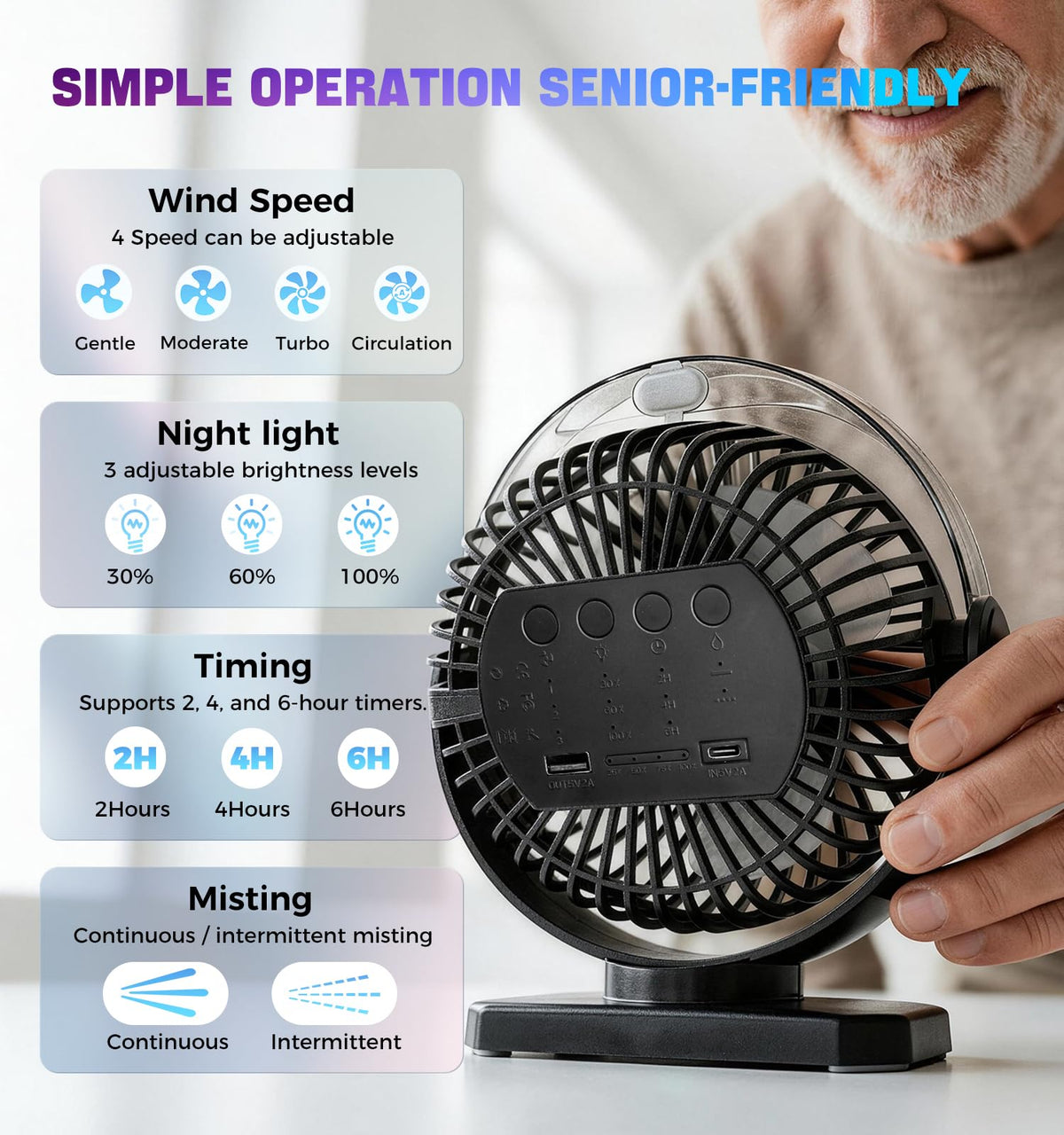 Smusrks golf cart fan features 360° rotation for precise airflow on the course.