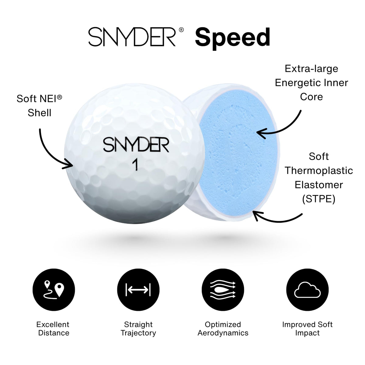 Snyder Speed Golf Ball 342-dimple pattern promotes cleaner aerodynamics and steadier trajectory.