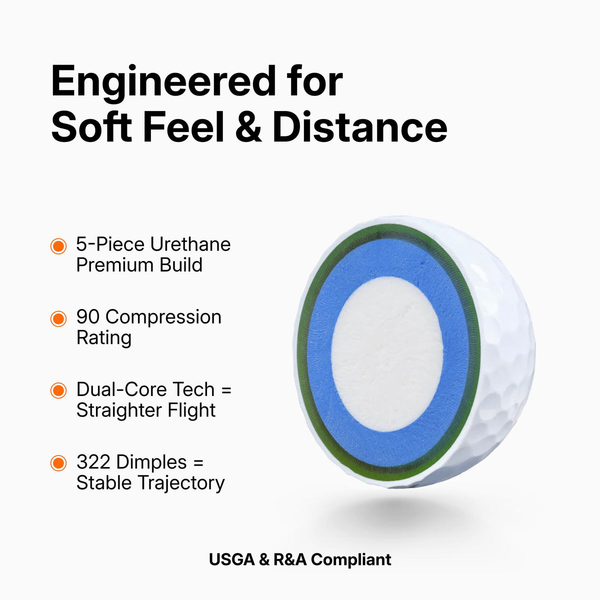 Snyder USA Pro Golf Balls with 90 compression for balanced distance and control.