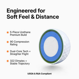 Snyder USA Pro Golf Balls with 90 compression for balanced distance and control.