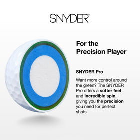 Snyder USA Pro Golf Balls white-blue pack ready for on-course play or practice.