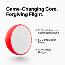 440-dimple pattern on Snyder USA Soft Plus enhances aerodynamics and stability