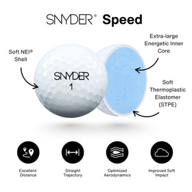 Snyder USA Speed: 342-dimple pattern reduces drag for better control.