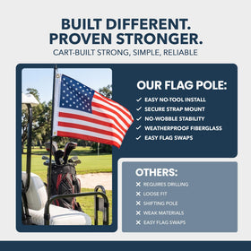 South Wind Designs black-finish flagpole suited for golf cart outdoor use.