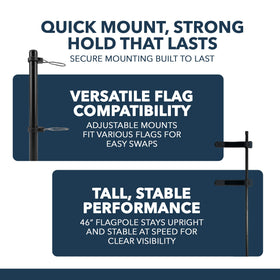 46-inch fiberglass flagpole withstands rain and wind while preserving flag visibility.