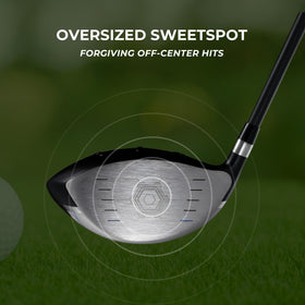 Speed System Golf close-up of oversized titanium sweet spot for forgiveness.