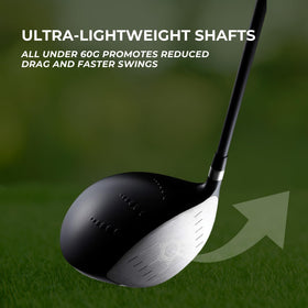 Speed System Golf Titanium Driver offers three loft options to tune ball flight
