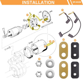 SPJIUQI brush kit installation guidance image for easier upgrade