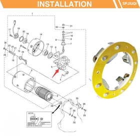 G22 and YDRE models (2003-2007, 2007+) compatible with SPJIUQI kit.