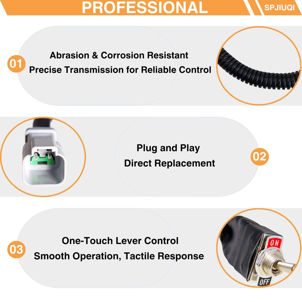 SPJIUQI plug-and-play installation for easy retrofit
