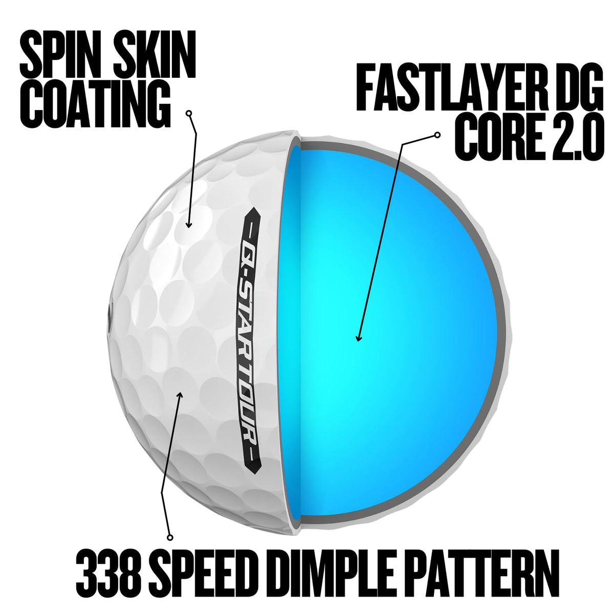 Srixon Q-STAR TOUR 5 aerodynamic flight supports consistent trajectories.