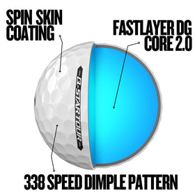 Srixon Q-STAR TOUR 5 aerodynamic flight supports consistent trajectories.