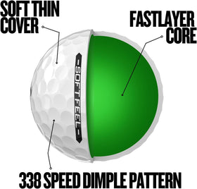 Srixon Soft Feel 24-pack for practice and rounds.
