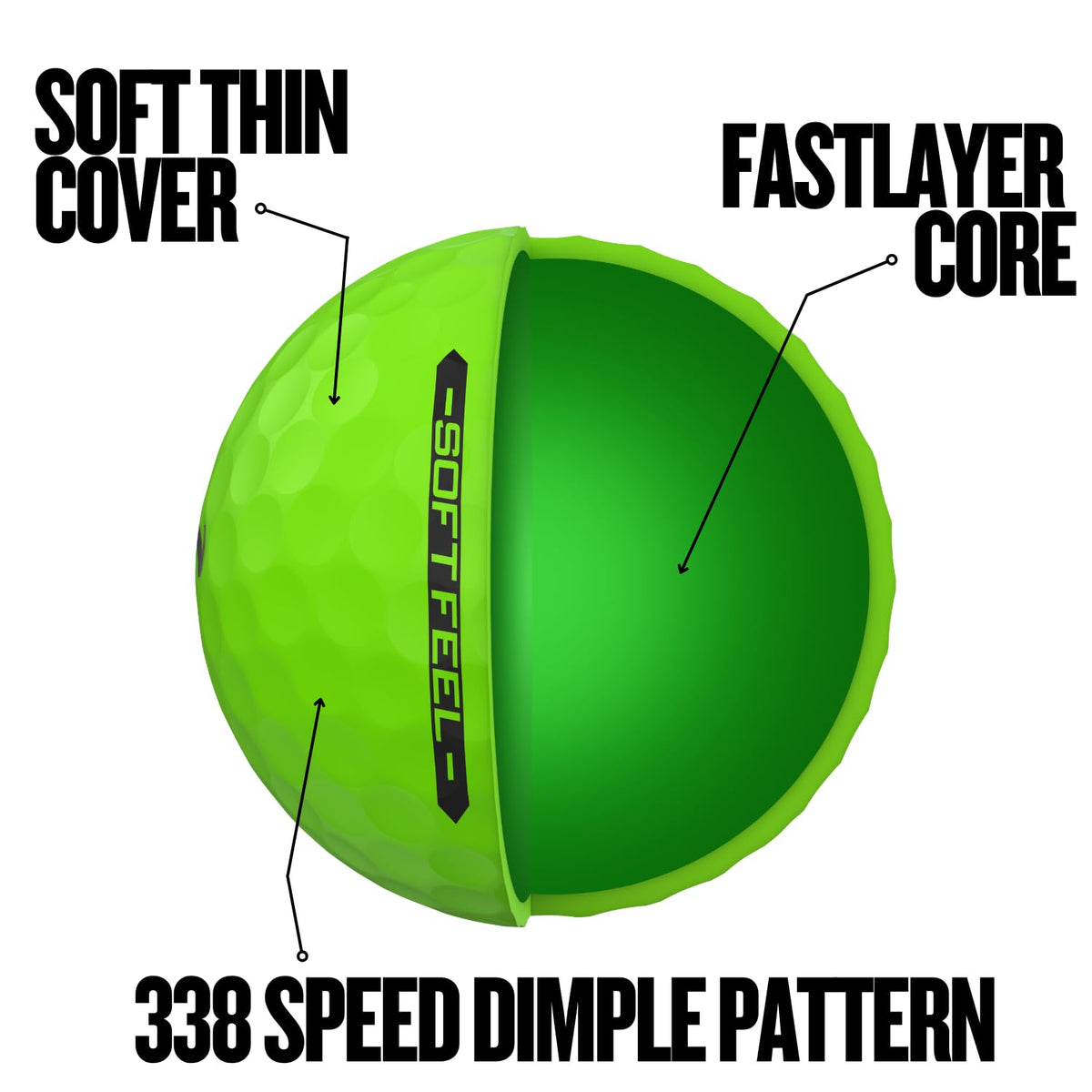 Srixon Soft Feel Brite Green ball with 338 speed dimples reducing drag