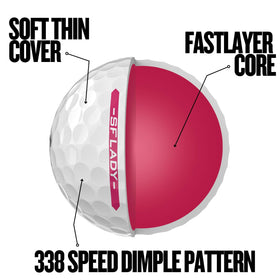 Srixon Soft Feel Lady 36-pack box front highlighting quantity and value.